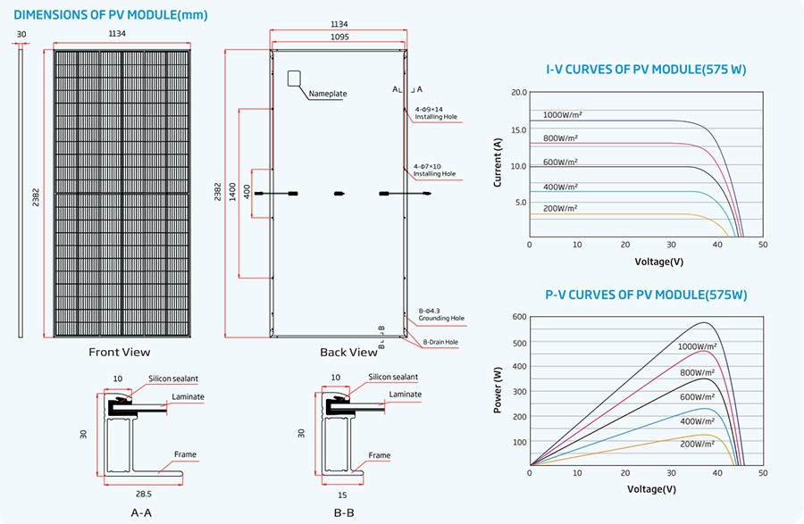 mono cell solar panel details mono cell solar panel details