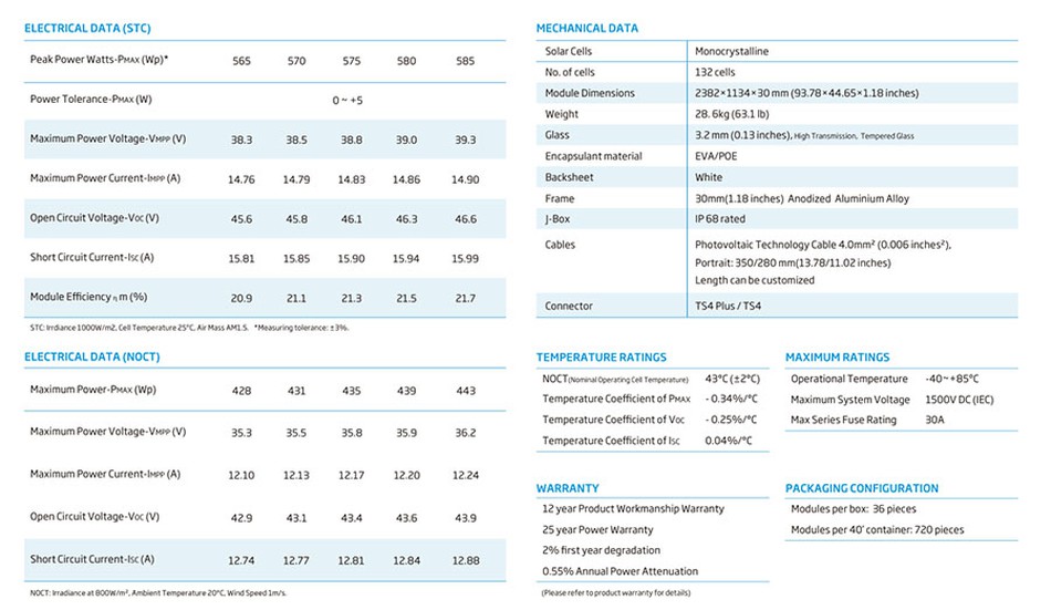 Mono cell solar panel MECHANICAL PARAMETERS Mono cell solar panel MECHANICAL PARAMETERS