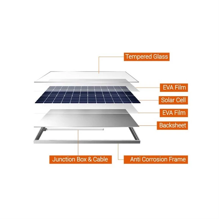 small solar cells details small solar cells details