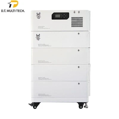 How to Install a Battery Pack in Your Home for Emergency Power