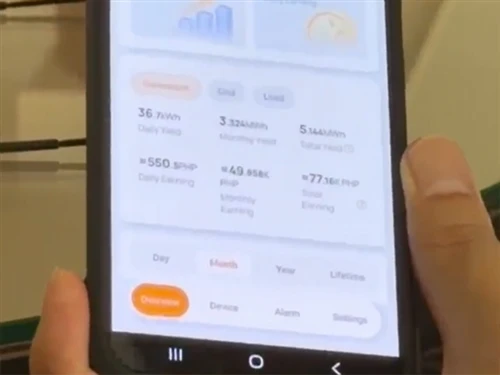 Smart Solar Monitoring Apps for Residential and C&I Systems