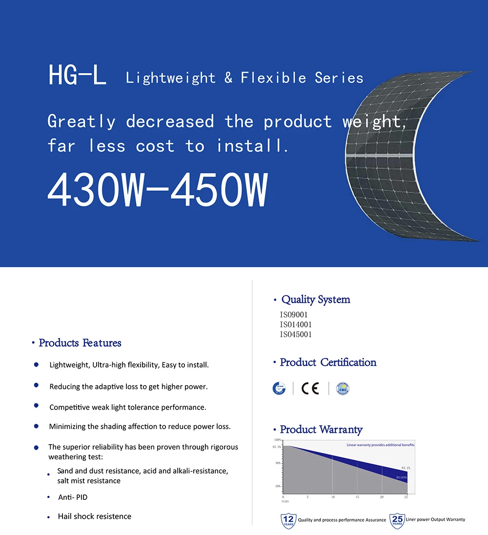 Flexible Solar Panel specifications Flexible Solar Panel specifications