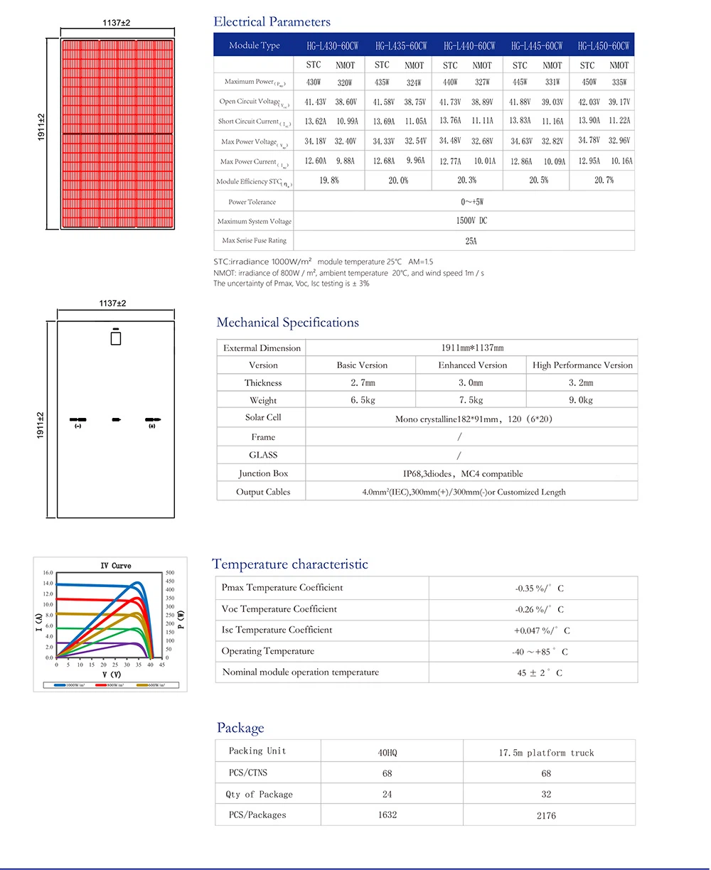 Flexible Solar Panel specification Flexible Solar Panel specification