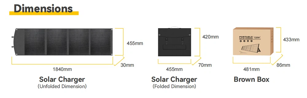 High-Efficiency Portable Solar High-Efficiency Portable Solar