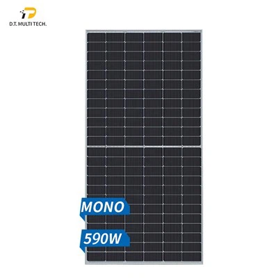 590W Solar Panel